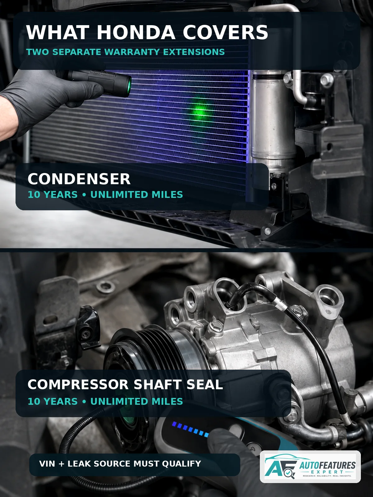 Vertical Honda Civic condenser and compressor shaft seal 10-year warranty coverage comparison
