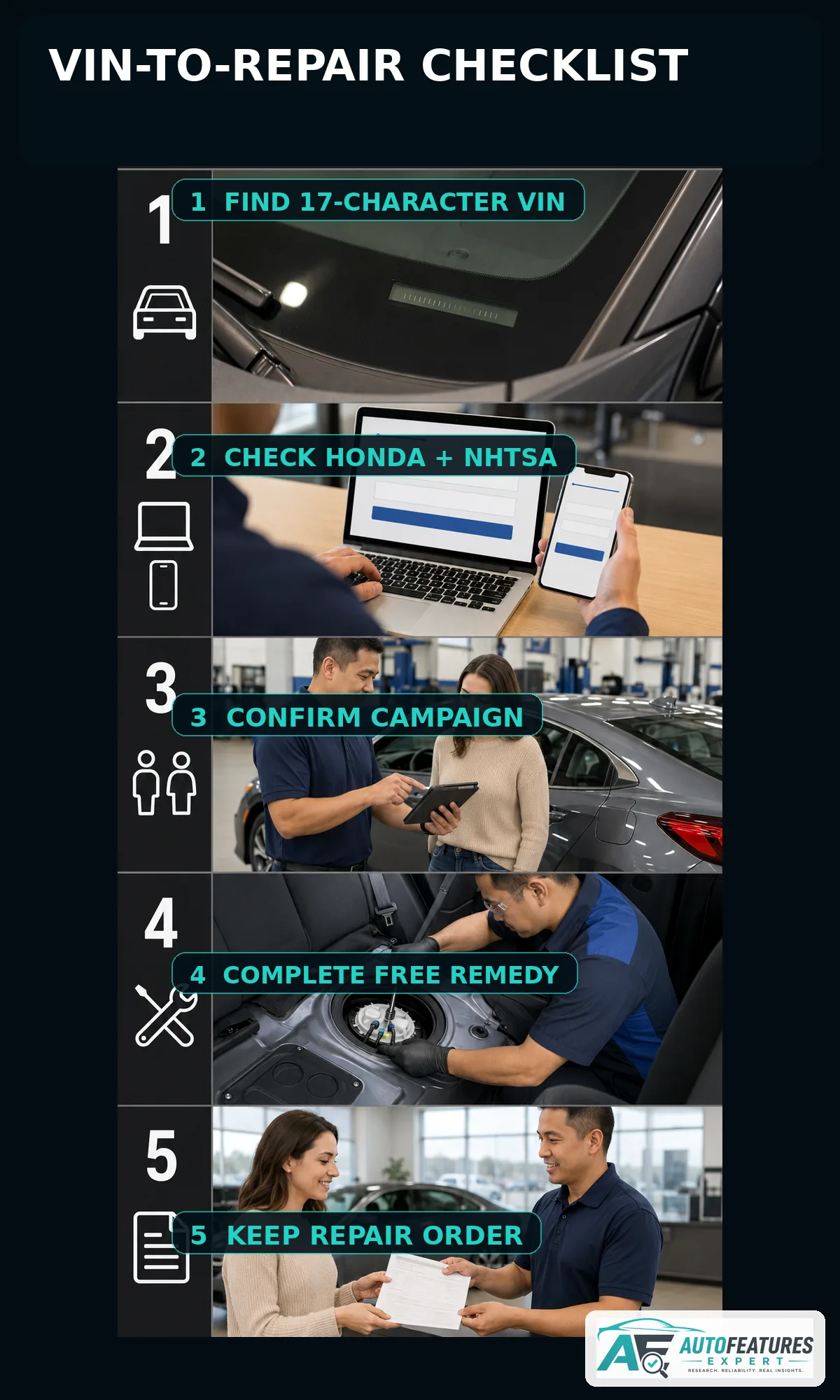 Five-step Honda Civic VIN recall check and free fuel pump repair checklist