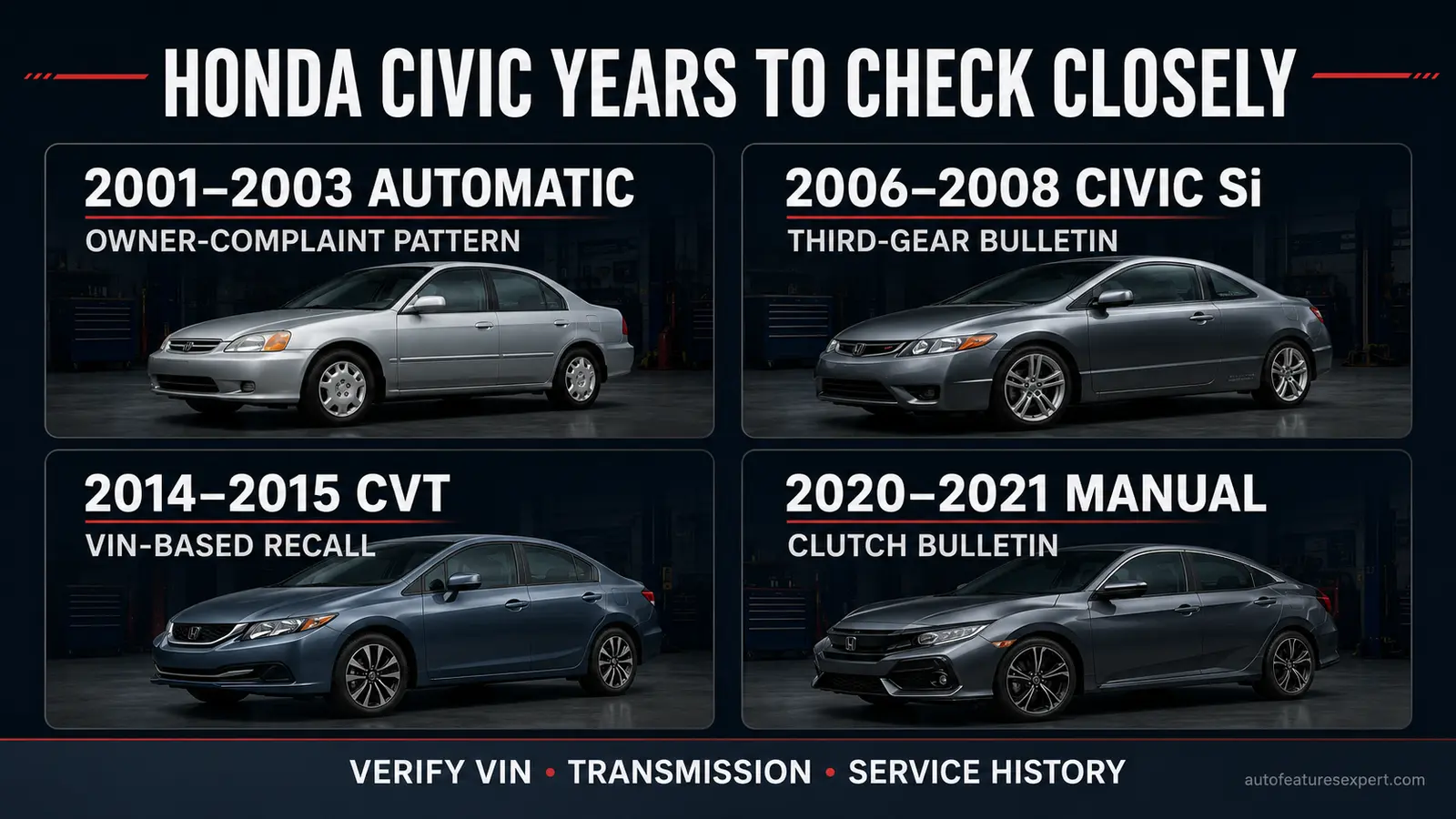 Honda Civic transmission years to check: 2001–2003 automatic, 2006–2008 Civic Si, 2014–2015 CVT and 2020–2021 manual