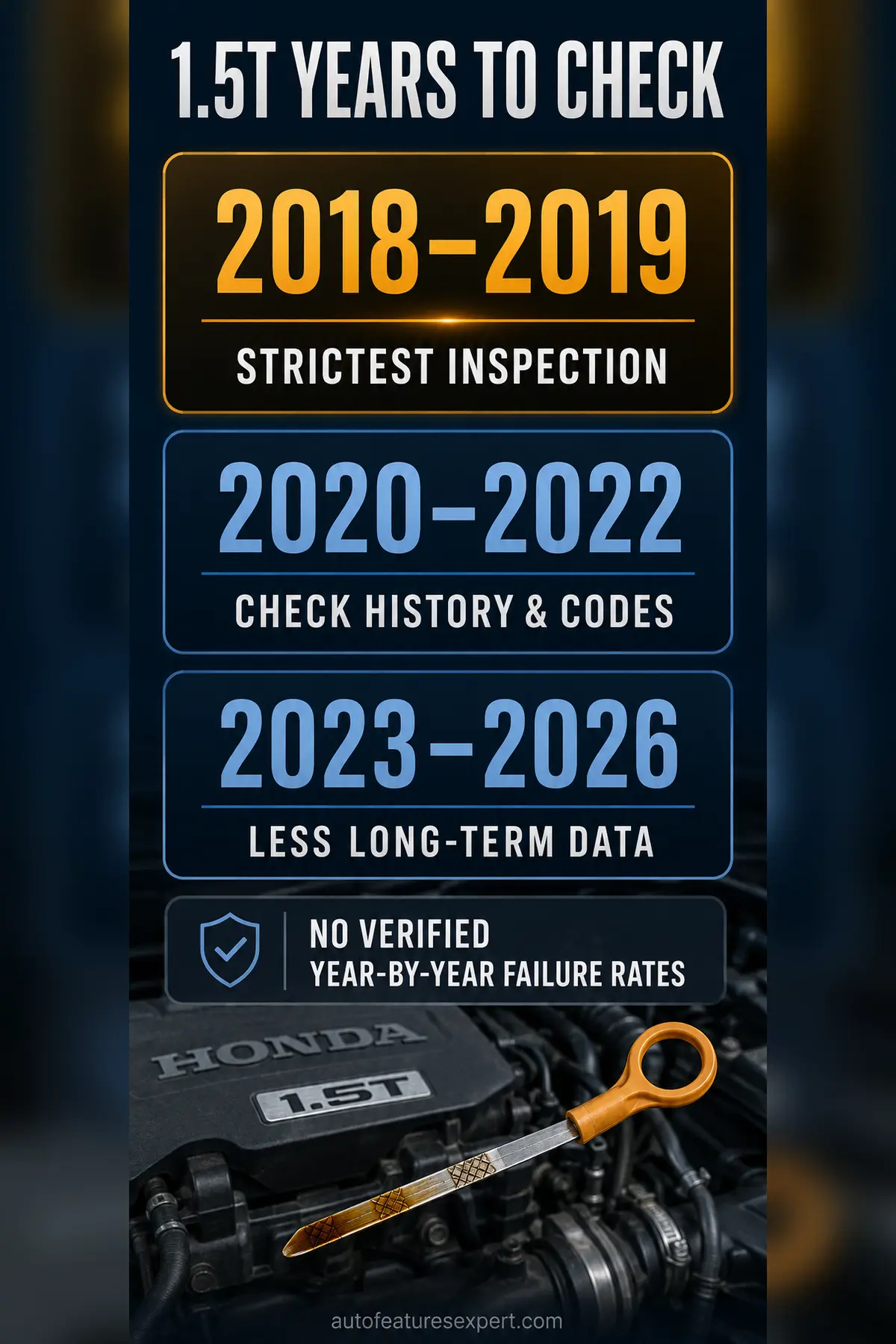 Honda Accord 1.5T oil dilution inspection priorities for 2018–2019, 2020–2022 and 2023–2026