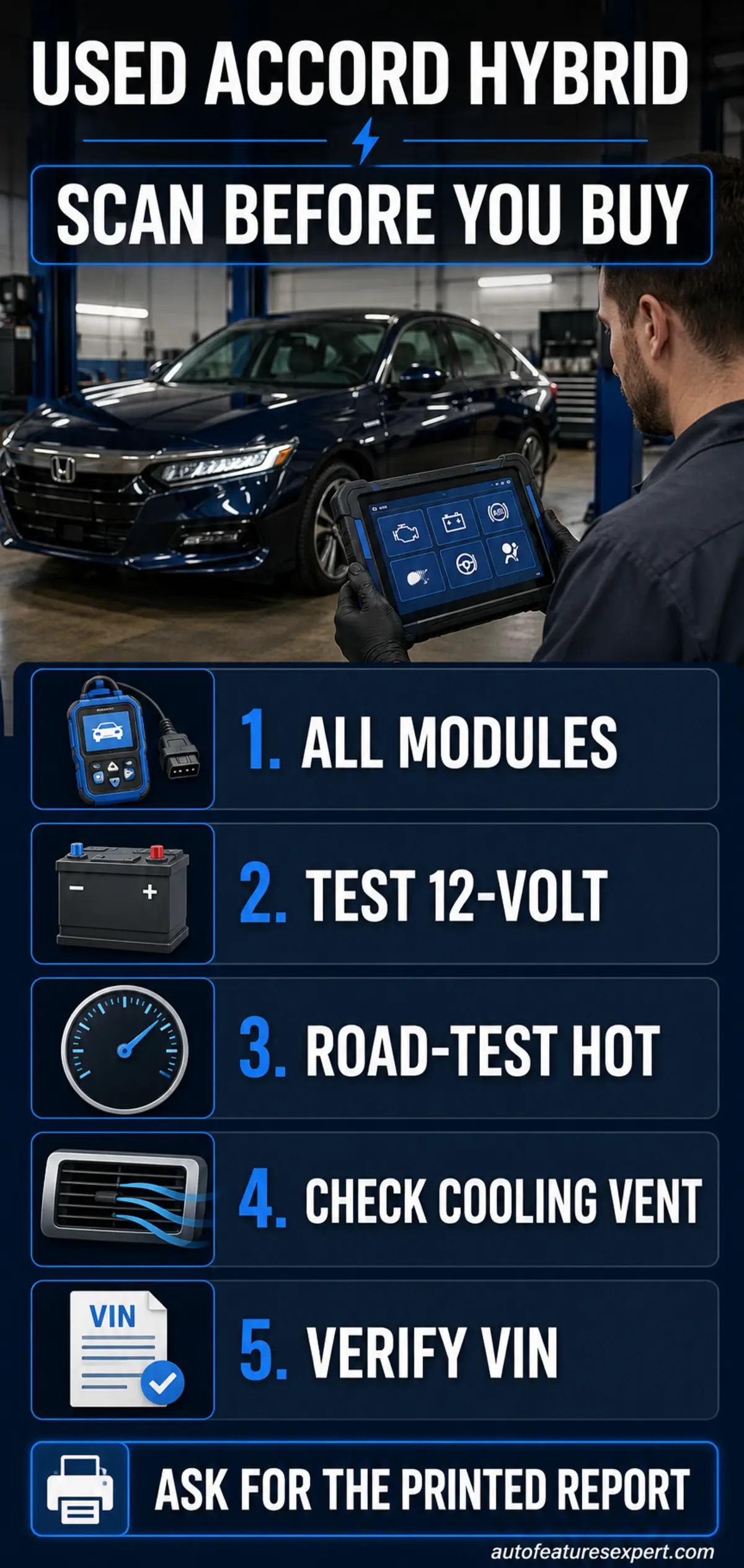 Used Honda Accord Hybrid high-voltage battery inspection checklist