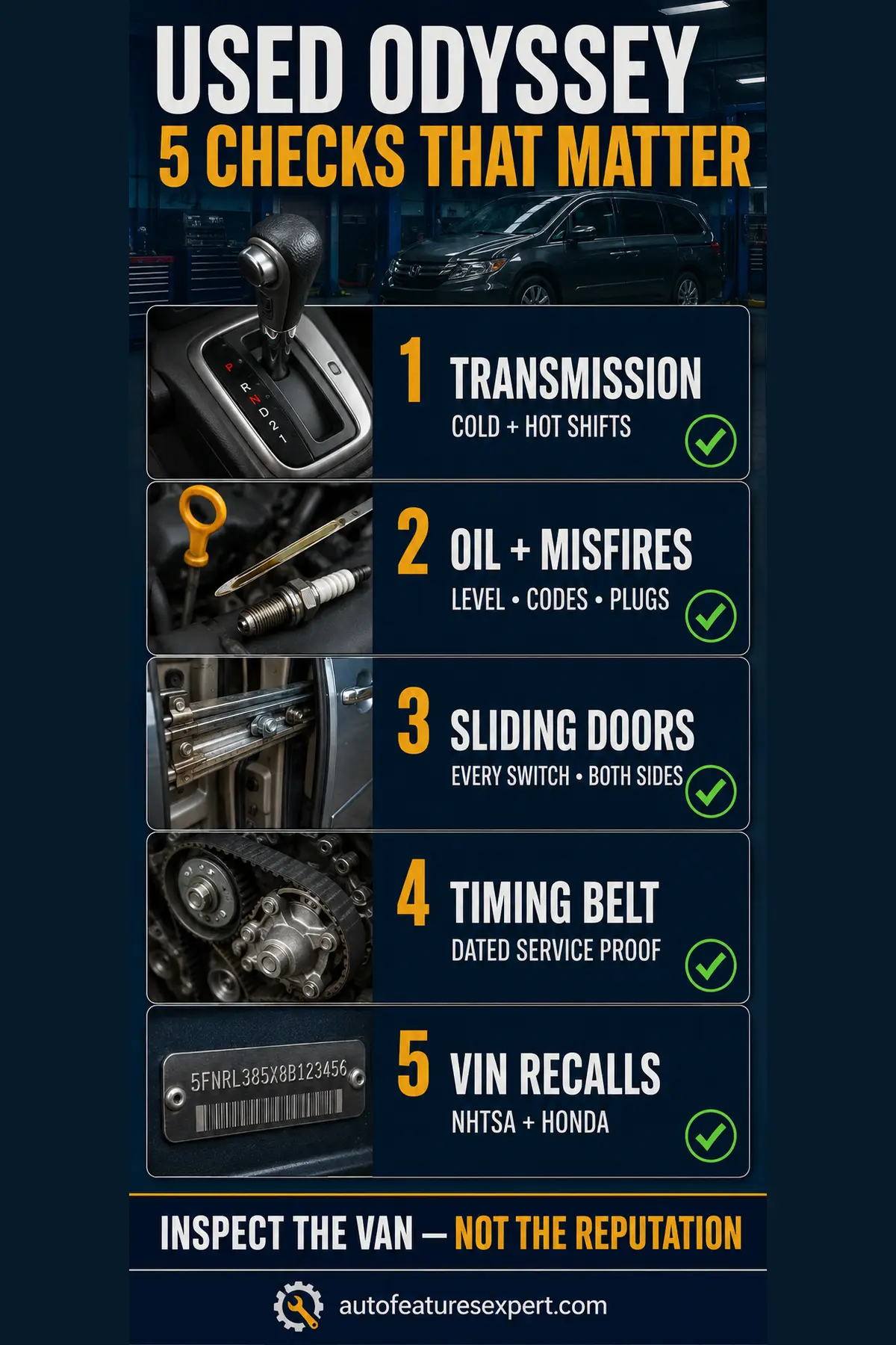 Five used Honda Odyssey inspection checks for transmission, engine, doors, timing belt, and recalls